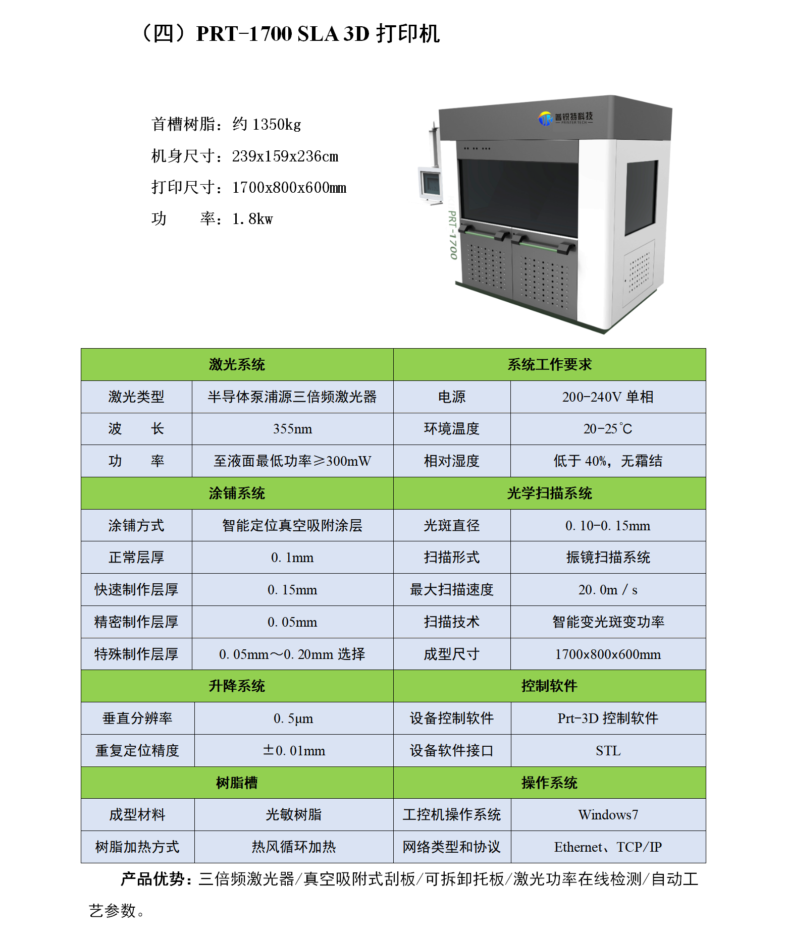 [CropImg]甘肅普銳特科技有限公司2019V_10.png