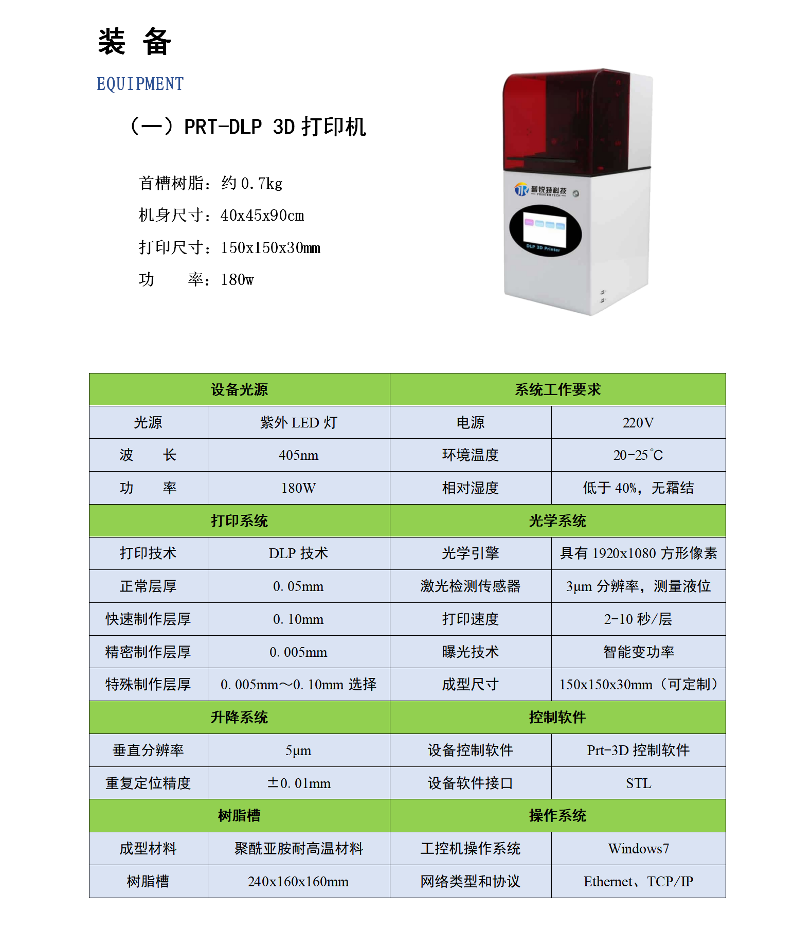 [CropImg]甘肅普銳特科技有限公司2019V_07.png