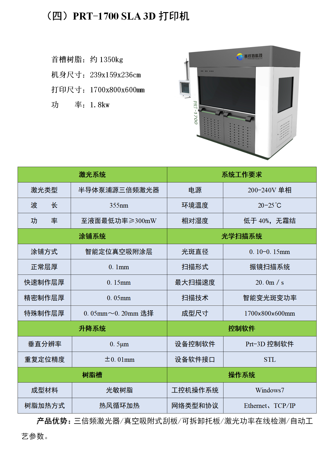 [CropImg][CropImg]甘肅普銳特科技有限公司2019V_10.png