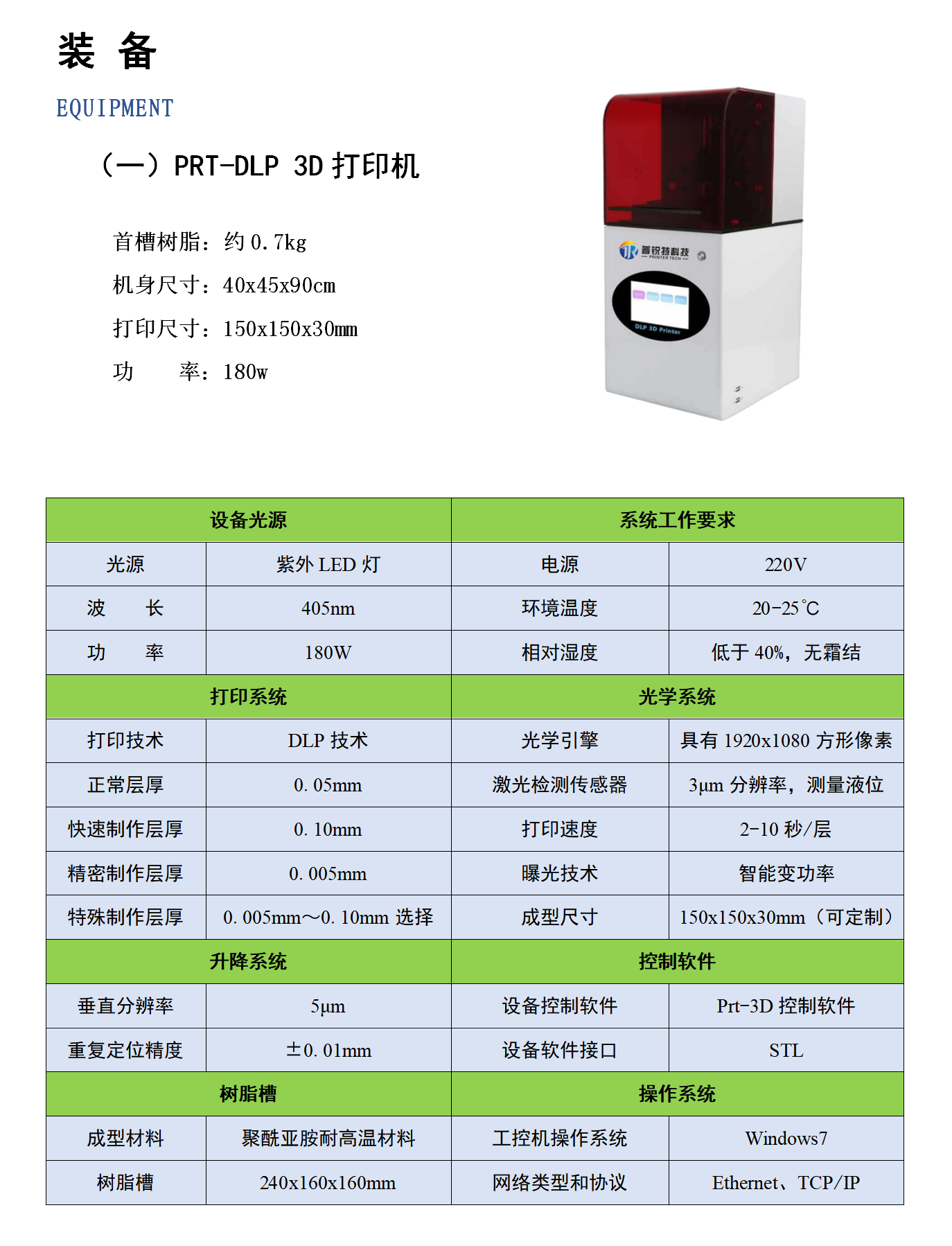 [CropImg][CropImg]甘肅普銳特科技有限公司2019V_07.png