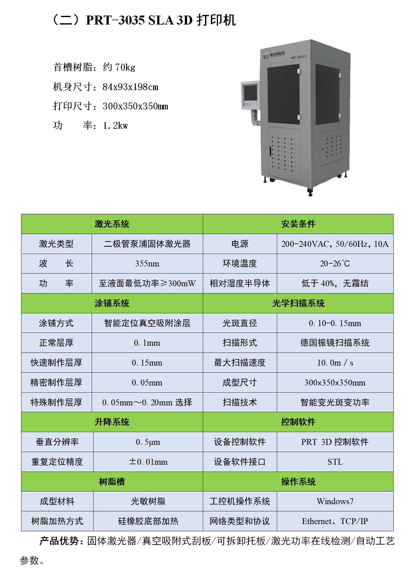 [CropImg][CropImg][CropImg]甘肅普銳特科技有限公司2019V_08.png