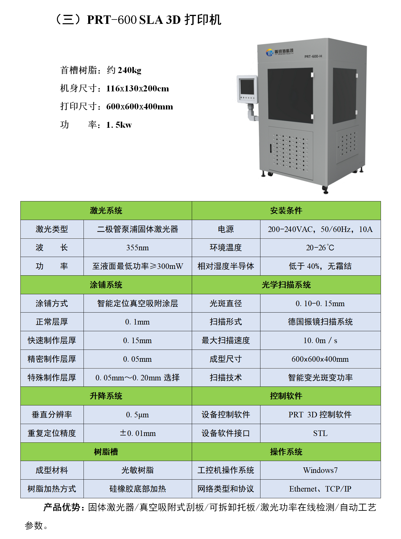 [CropImg][CropImg]甘肅普銳特科技有限公司2019V_09.png