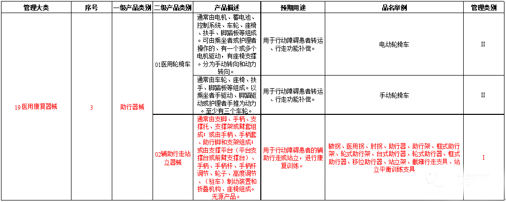 微信圖片_20190807103124_副本.png